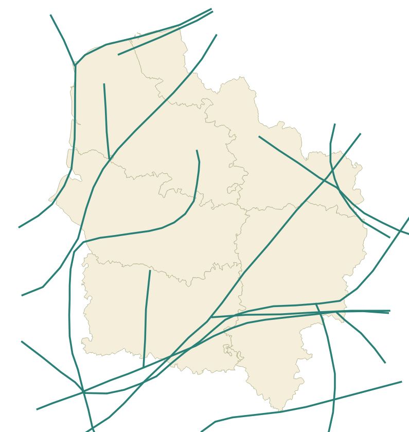 overview