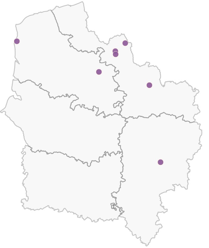 overview