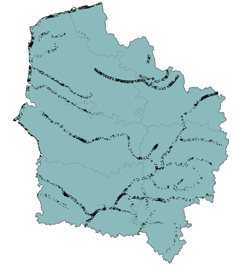overview