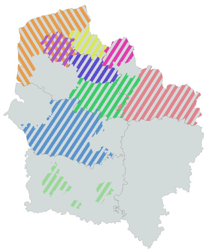 overview