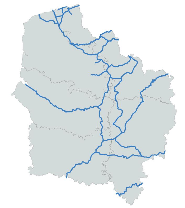 overview