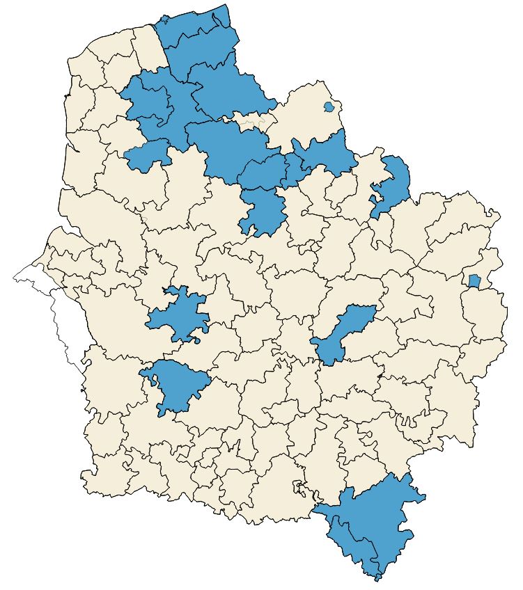 overview