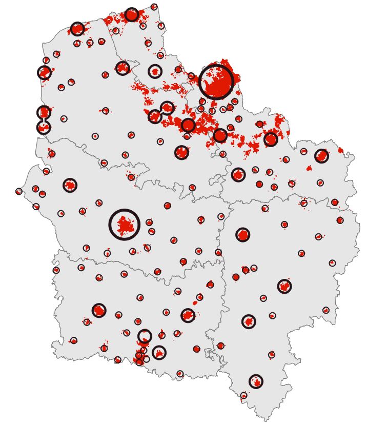 overview